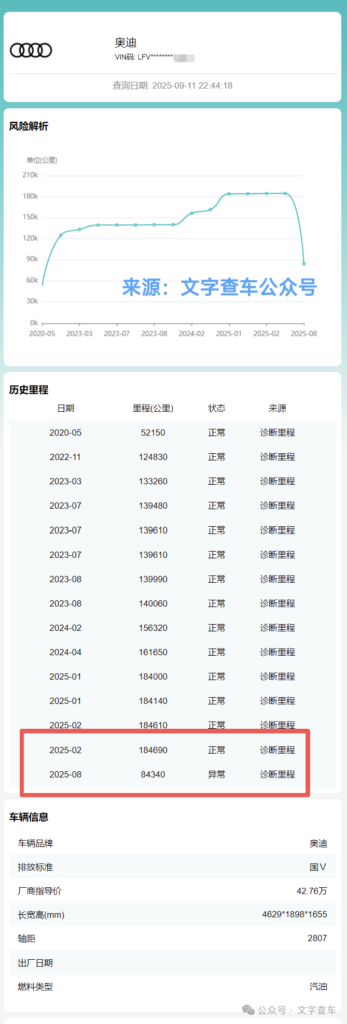 01-347x1024 二手车调表有多离谱?分享4个速查车辆公里数的方法,一眼识破调表陷阱
